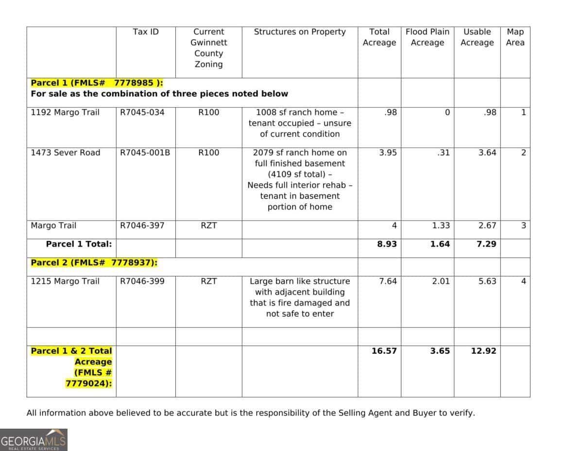 Listing photo 5