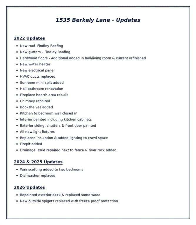 Listing photo 2