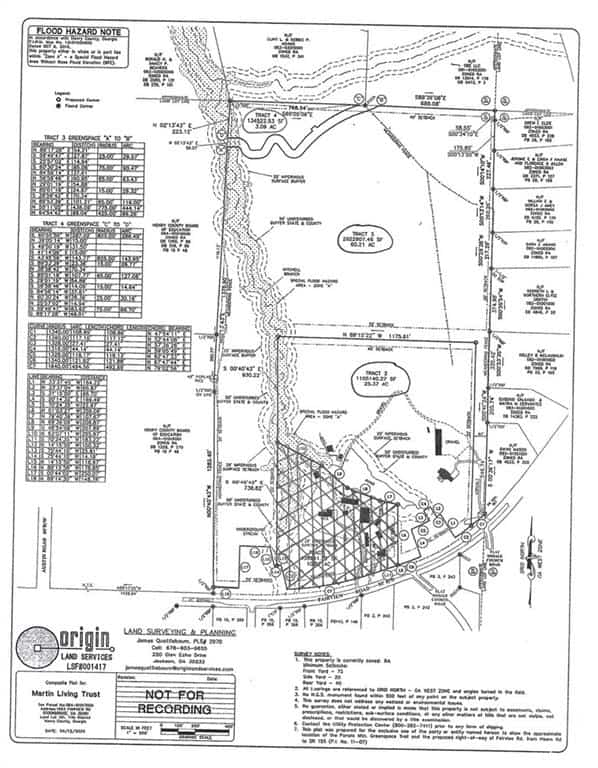 2015 Fairview Road, Stockbridge, GA 30281
