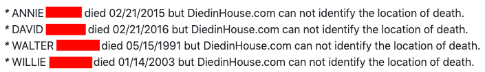 DiedInHouse Report 2